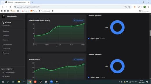 Сервис прогресса атлетов