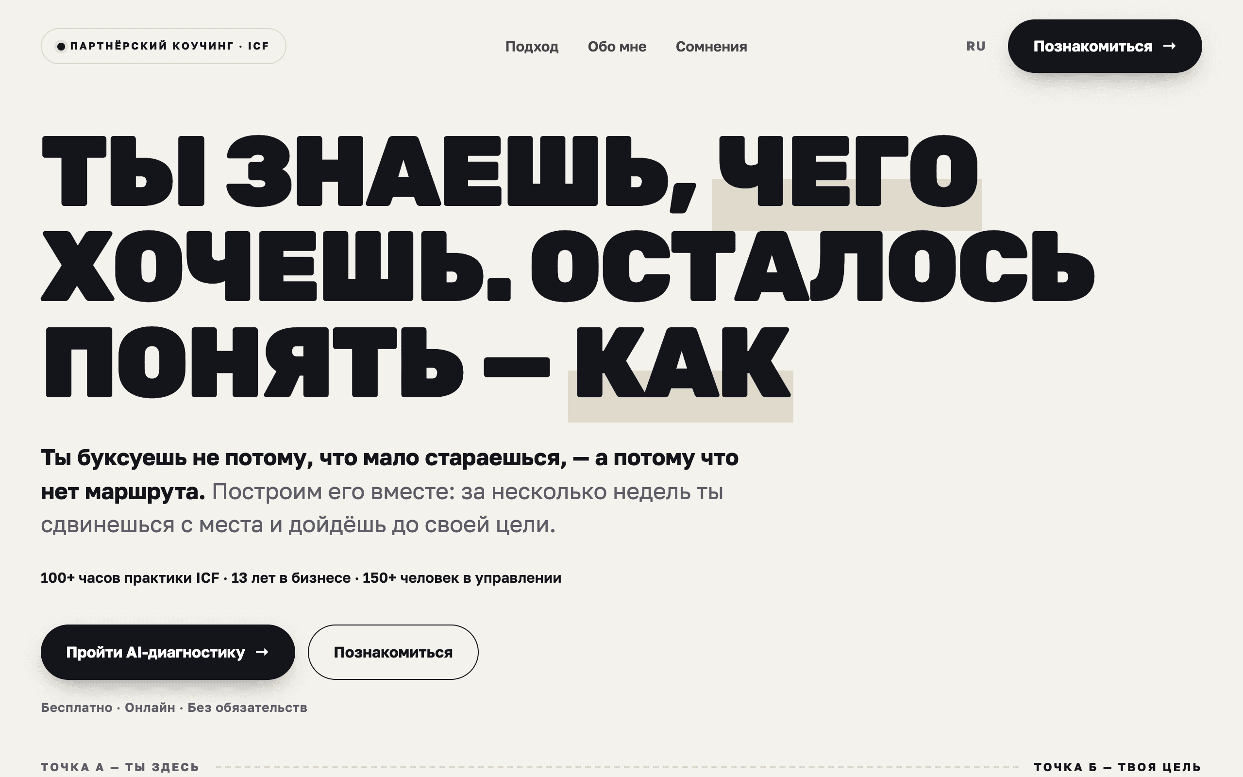 Партнёрский коучинг — маршрут от цели до конкретных шагов — проект Екатерина Грызунова