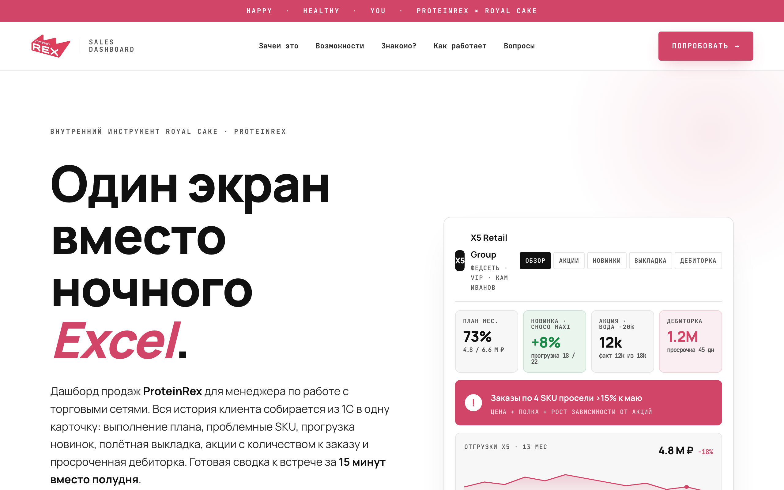 ProteinRex Sales — дашборд продаж, кейс Виктора Викторова
